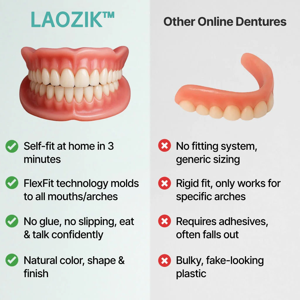 🦷 LAOZIKTM Custom-Fit Dentures ⏰ ENDS TODAY   70% OFF | Smile with Confidence